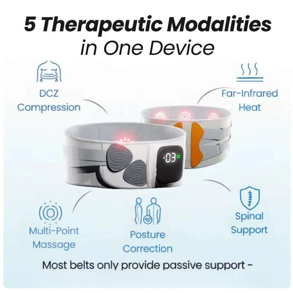 Wellness Matrix Engineered Sciatica and Chronic Back Pain Relief Belt