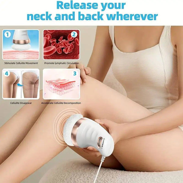 Wellness Matrix Body Sculpt Massager