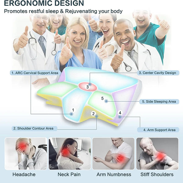 Wellness Matrix Contour Comfort Pillow