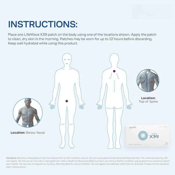 X39 Patches Supports Improvements of Strength and Stamina Supports Improved Exercise Performance