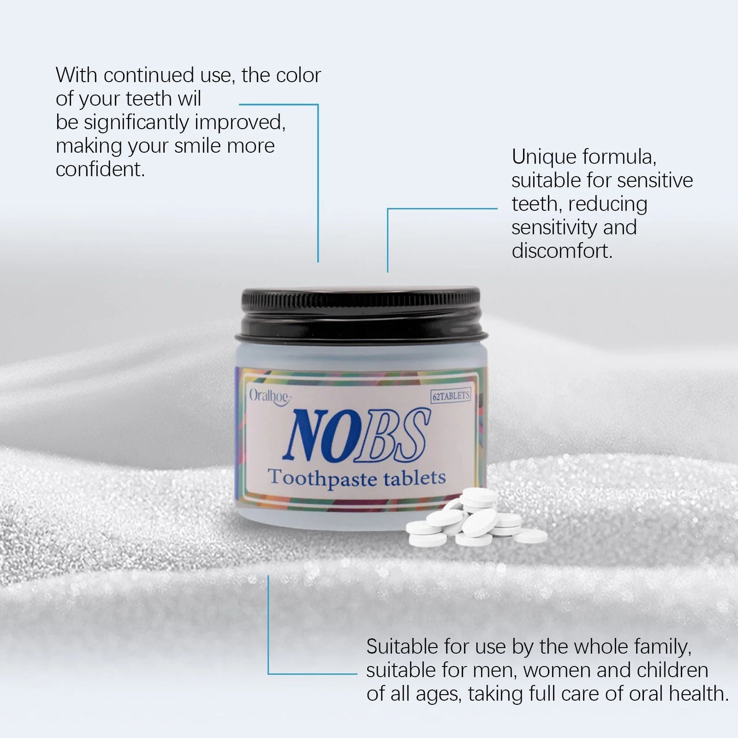 Wellness Matrix Chewable Tooth Tabs